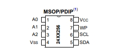 Pin diagram of 24LC256T-I/SN